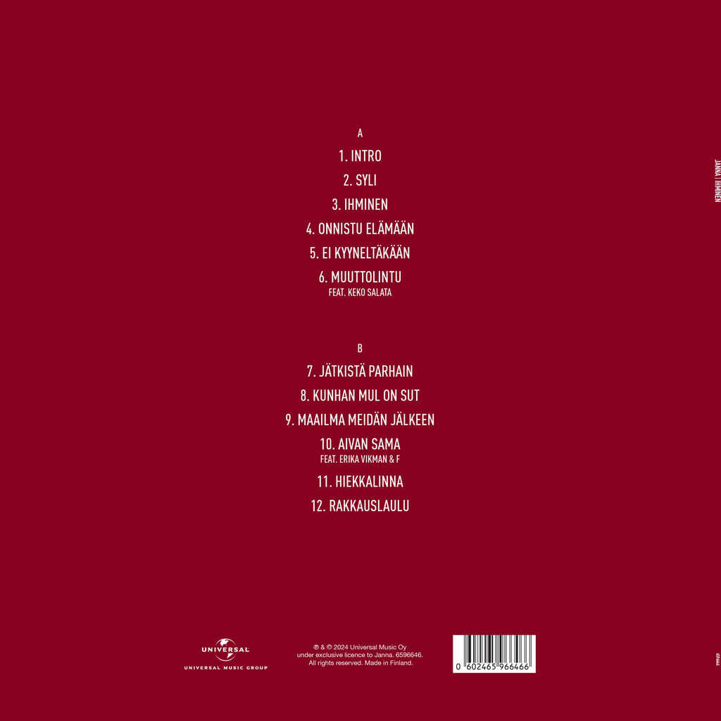 Janna - LP - Ihminen